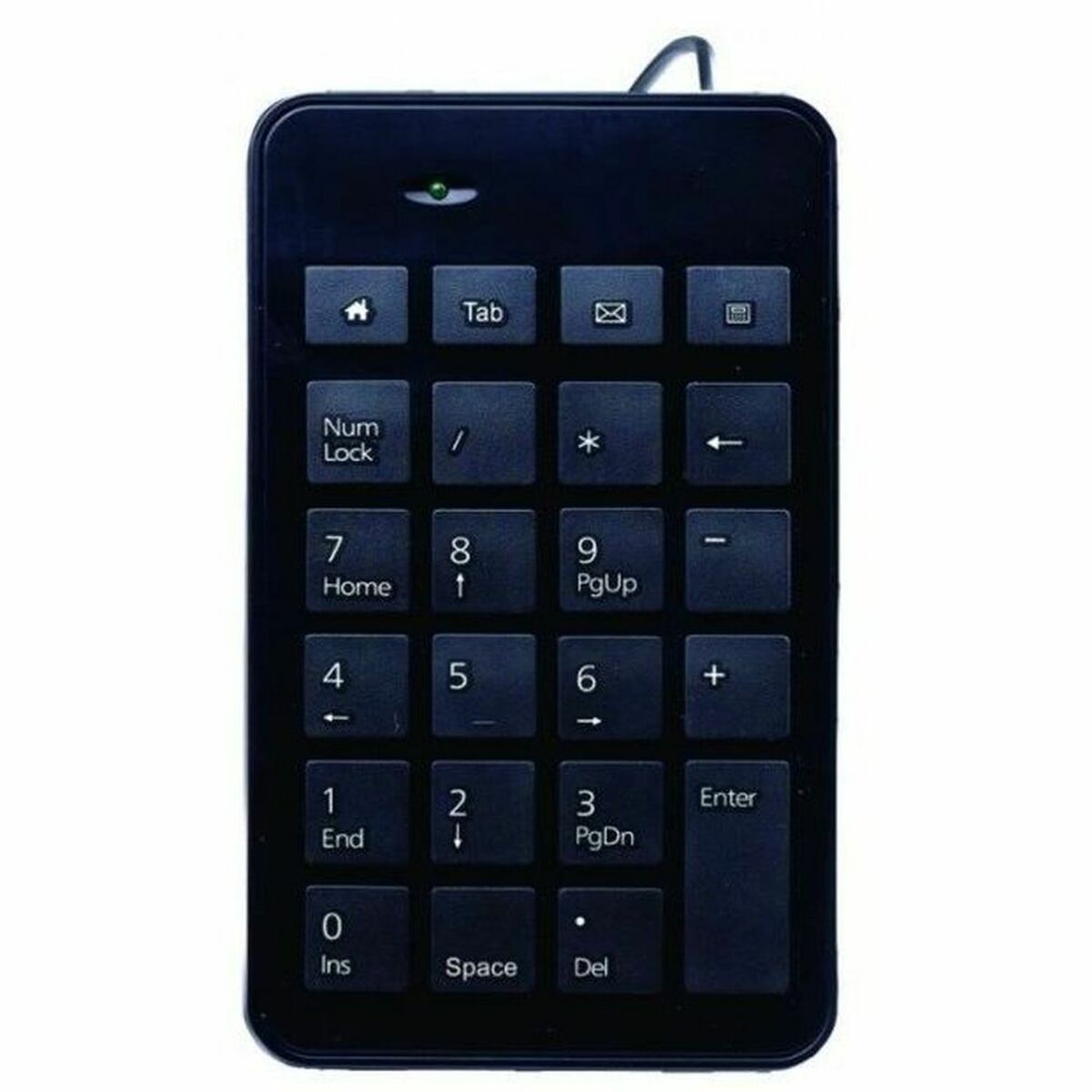 Numeric Keypads